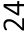 24