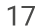 17
