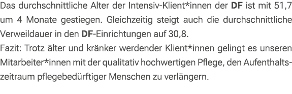 Das durchschnittliche Alter der Intensiv-Klient*innen der DF ist mit 51,7 um 4 Monate gestiegen. Gleichzeitig steigt ...