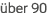  ber 90