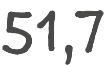 51,7