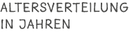 Altersverteilung in Jahren
