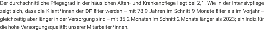 Der durchschnittliche Pflegegrad in der h uslichen Alten- und Krankenpflege liegt bei 2,1. Wie in der Intensivpflege ...