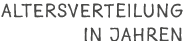 Altersverteilung in Jahren