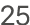 25