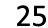 25