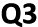 Q3