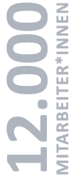 12.000 Mitarbeiter*innen