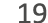 19