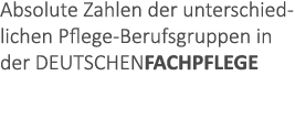 Absolute Zahlen der unterschiedlichen Pflege-Berufsgruppen in der DEUTSCHENFACHPFLEGE