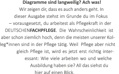 Diagramme sind langweilig? Ach was! Wir zeigen dir, dass es auch anders geht. In dieser Ausgabe stehst im Grunde du i...