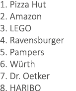 1. Pizza Hut 2. Amazon 3. LEGO 4. Ravensburger 5. Pampers 6. W rth 7. Dr. Oetker 8. HARIBO