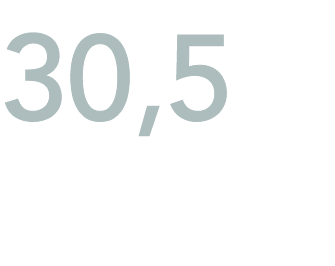 30,5