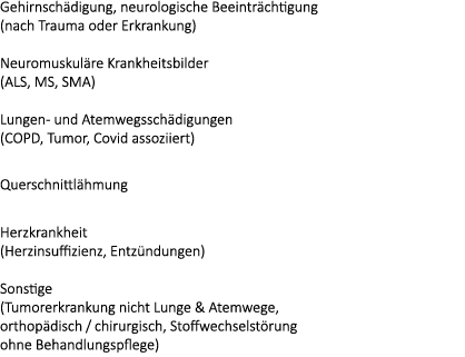 Gehirnsch digung, neurologische Beeintr chtigung (nach Trauma oder Erkrankung) Neuromuskul re Krankheitsbilder (ALS, ...