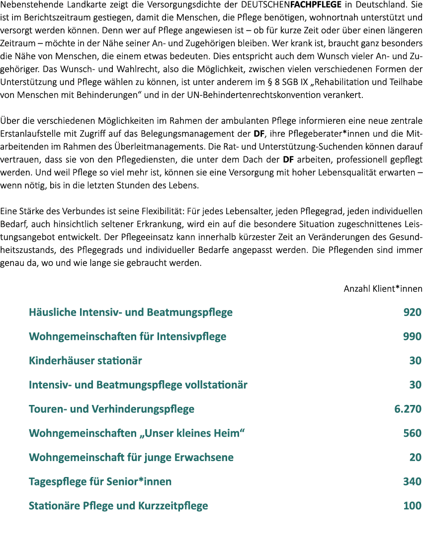 Nebenstehende Landkarte zeigt die Versorgungsdichte der DEUTSCHENFACHPFLEGE in Deutschland. Sie ist im Berichtszeitra...