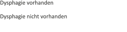 Dysphagie vorhanden Dysphagie nicht vorhanden