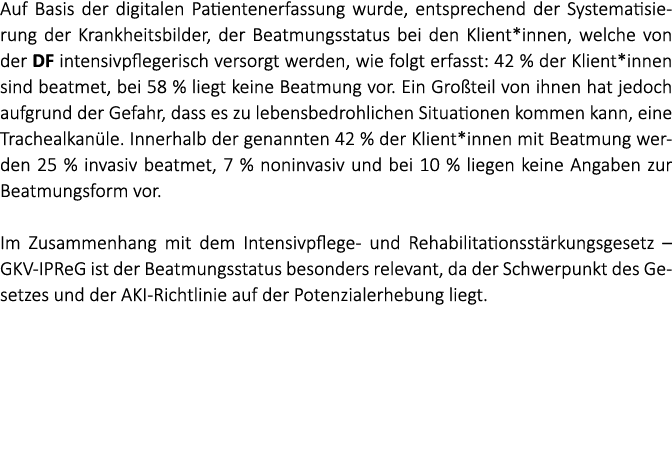 Auf Basis der digitalen Patientenerfassung wurde, entsprechend der Systematisierung der Krankheitsbilder, der Beatmun...