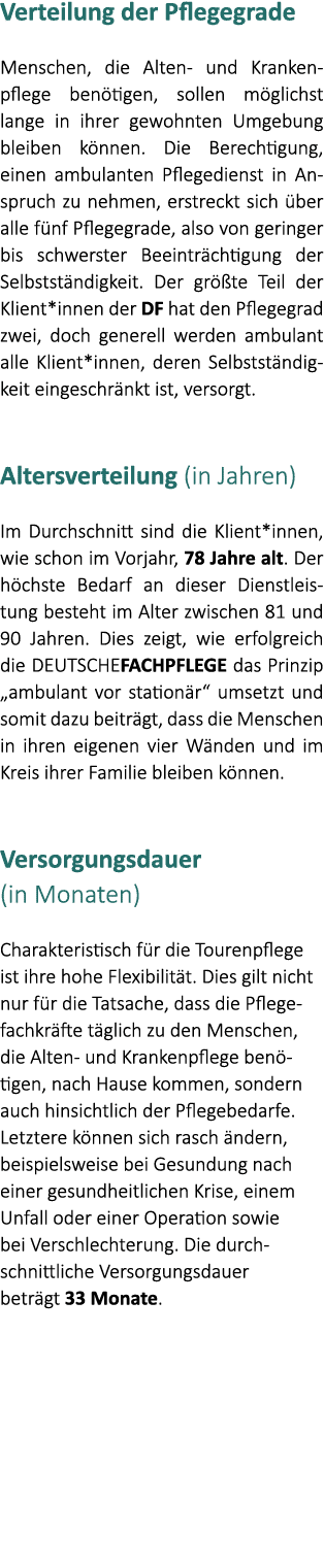 Verteilung der Pflegegrade Menschen, die Alten und Krankenpflege ben tigen, sollen m glichst lange in ihrer gewohnten...