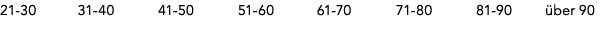 21 30 31 40 41 50 51 60 61 70 71 80 81 90 ber 90 