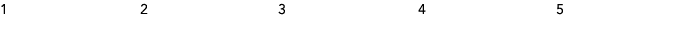 1 2 3 4 5 