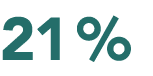 21 %
