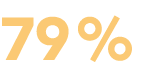 79 %