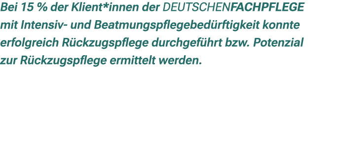 Bei 15 % der Klient*innen der DEUTSCHENFACHPFLEGE mit Intensiv und Beatmungspflegebed rftigkeit konnte erfolgreich R ...