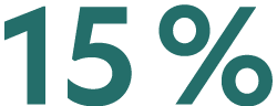 15 %