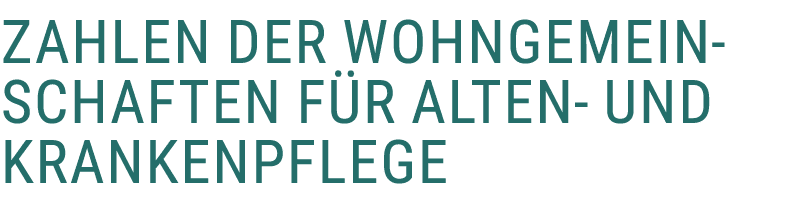 Zahlen der Wohngemeinschaften f r Alten und Krankenpflege