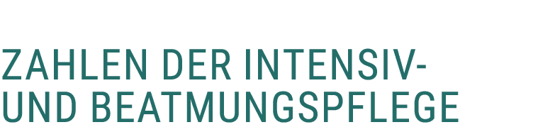  Zahlen der Intensiv und Beatmungspflege