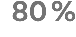 80 %