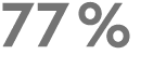 77 %