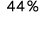 44 %