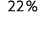 22 %