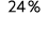 24 %