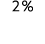 2 %