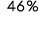 46 %