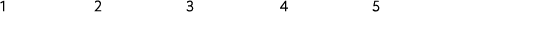 1 2 3 4 5 