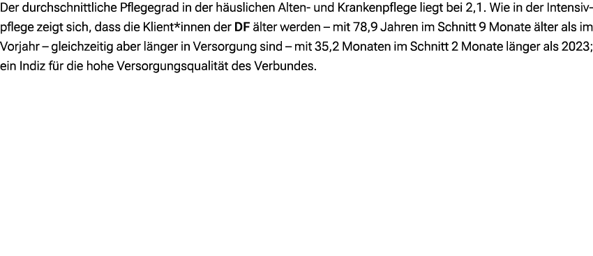 Der durchschnittliche Pflegegrad in der h uslichen Alten und Krankenpflege liegt bei 2,1. Wie in der Intensivpflege z...