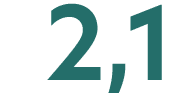 2,1