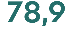 78,9
