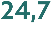 24,7