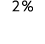 2 %