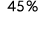 45 %