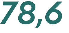 78,6