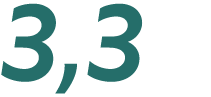 3,3