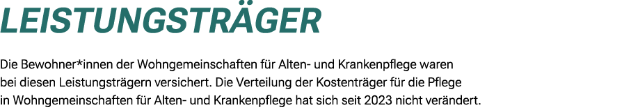 Leistungstr ger Die Bewohner*innen der Wohngemeinschaften f r Alten und Krankenpflege waren bei diesen Leistungstr ge...
