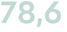 78,6