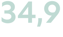 34,9