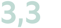 3,3